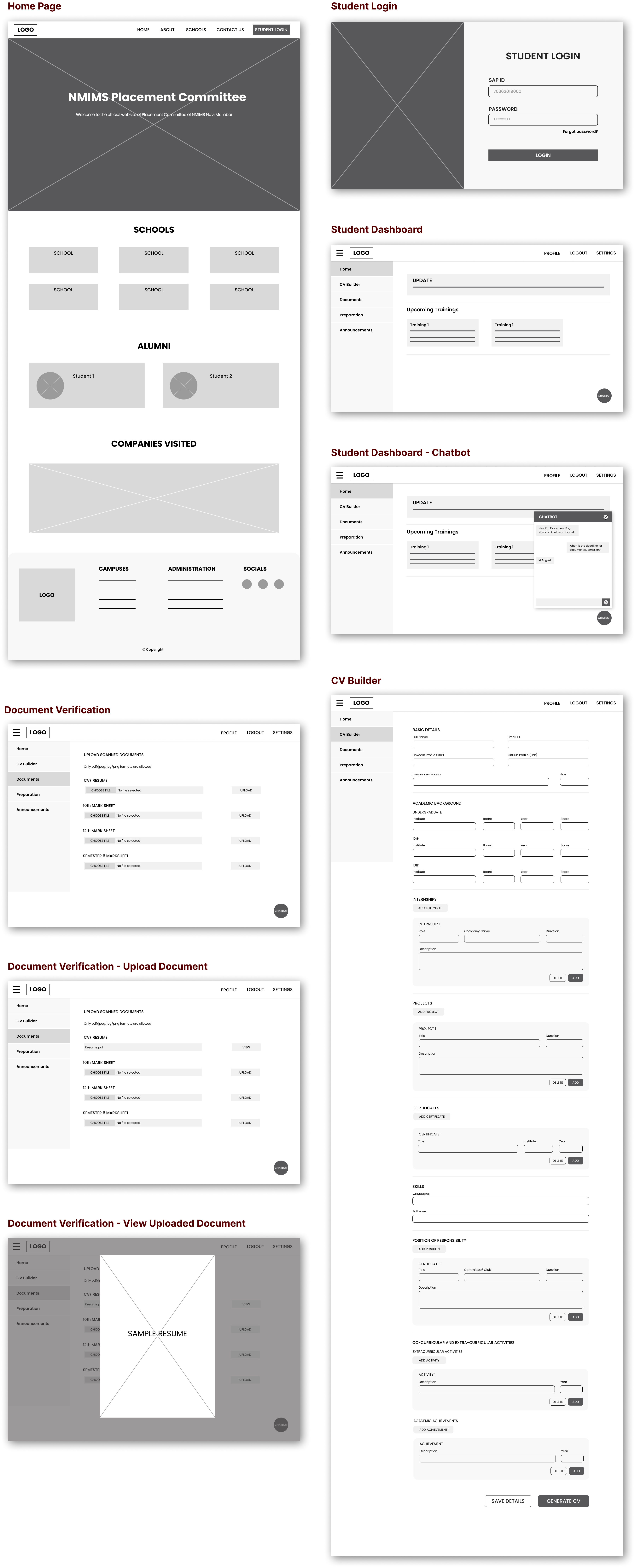 Digital Wireframes